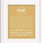 Frame Options | Matte Gold | White Frame, Matted