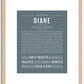 Diane | Name Art Print