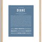 Diane | Name Art Print