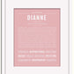 Frame Options | Dusty Rose | White Frame, Matted