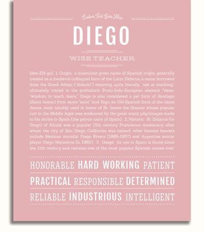 Frame Options | Dusty Rose | No Frame