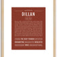 Dillan | Name Art Print