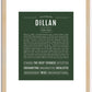 Dillan | Name Art Print