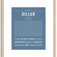 Dillan | Name Art Print