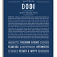 Frame Options | Midnight Blue | White Frame, Matted
