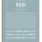Frame Options | Powder Blue | White Frame, Matted