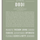 Frame Options | Sage | White Frame, Matted