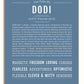 Frame Options | Steele Blue | White Frame, Matted
