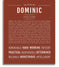 Dominic Personalized Name Meaning Art Prints – Name Stories