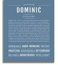 Dominic | Name Art Print – Name Stories