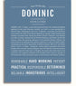 Dominic | Name Art Print – Name Stories