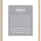 Donna | Name Art Print