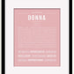 Frame Options | Dusty Rose | Black Frame, Matted