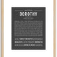 Dorothy | Name Art Print