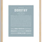 Dorothy | Name Art Print