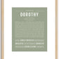 Dorothy | Name Art Print