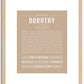 Dorothy | Name Art Print