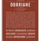 Frame Options | Bordeaux | White Frame, Matted