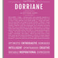 Frame Options | Dark Pink | White Frame, Matted