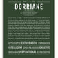 Frame Options | Deep Forest | White Frame, Matted