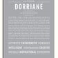 Frame Options | Light Gray | White Frame, Matted