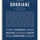 Frame Options | Midnight Blue | White Frame, Matted