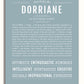 Frame Options | Powder Blue | White Frame, Matted
