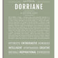 Frame Options | Sage | White Frame, Matted
