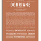 Frame Options | Terra Cotta | White Frame, Matted