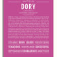 Frame Options | Dark Pink | White Frame, Matted