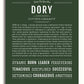 Frame Options | Deep Forest | White Frame, Matted