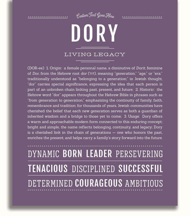 Frame Options | Deep Purple | White Frame, Matted