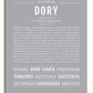 Frame Options | Light Gray | White Frame, Matted