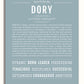 Frame Options | Powder Blue | White Frame, Matted