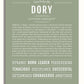 Frame Options | Sage | White Frame, Matted