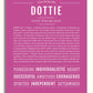 Frame Options | Dark Pink | White Frame, Matted