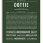Frame Options | Deep Forest | White Frame, Matted