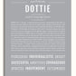Frame Options | Light Gray | White Frame, Matted