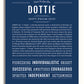 Frame Options | Midnight Blue | White Frame, Matted