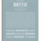 Frame Options | Powder Blue | White Frame, Matted