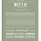 Frame Options | Sage | White Frame, Matted