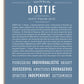 Frame Options | Steele Blue | White Frame, Matted