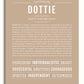 Frame Options | Tan | White Frame, Matted