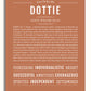 Frame Options | Terra Cotta | White Frame, Matted