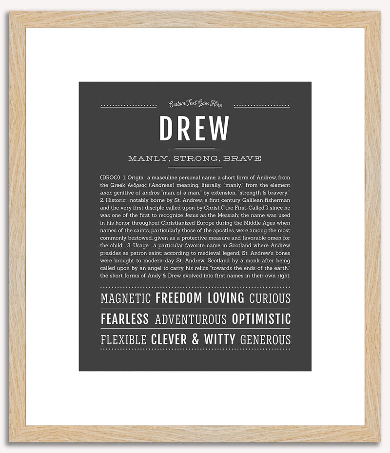 Drew (male) | Name Art Print