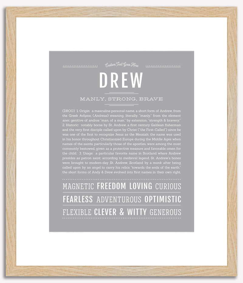 Drew (male) | Name Art Print