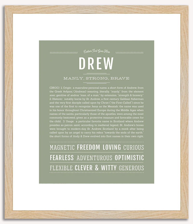 Drew (male) | Name Art Print