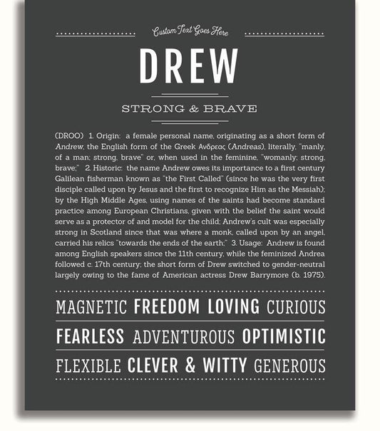 Frame Options | Charcoal Gray | No Frame