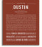 Dustin Personalized Name Meaning Art Prints – Name Stories