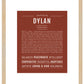 Dylan (female) | Name Art Print